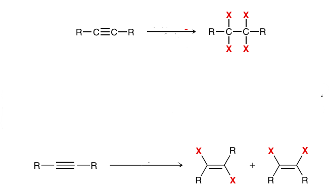 <p>halogenation of alkyne</p>