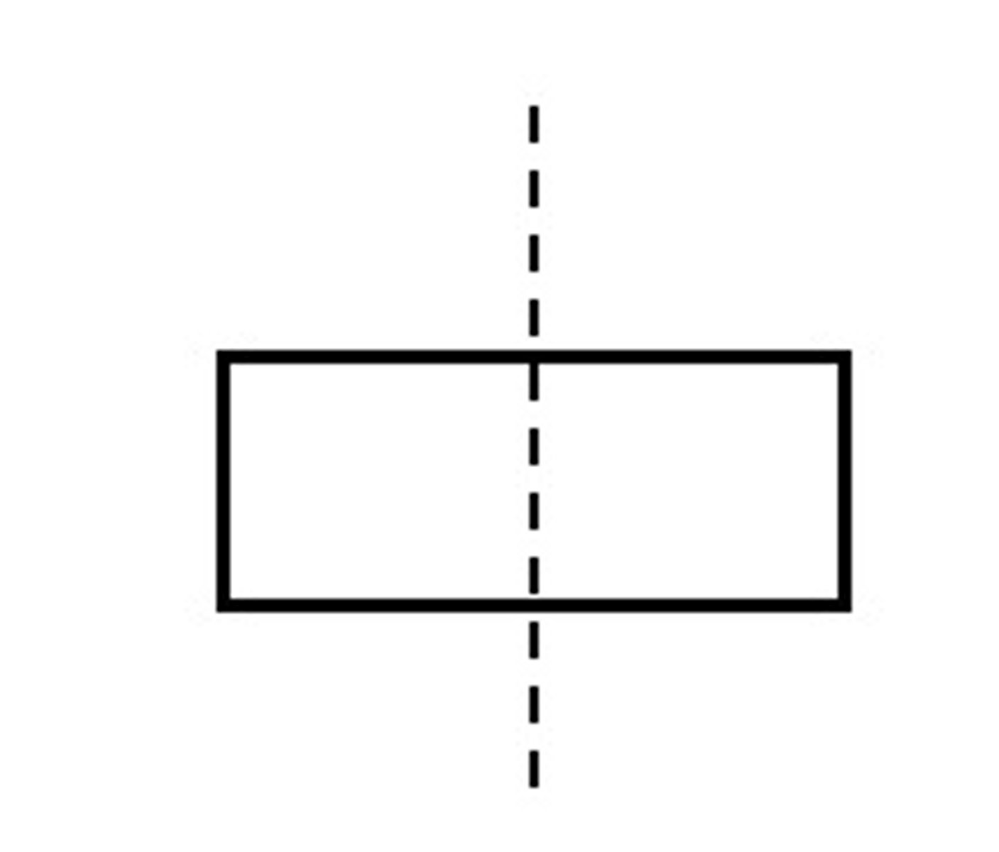 <p>An imaginary line that can be drawn vertically through a graph, which will cut the graph into two perfect halves.</p>