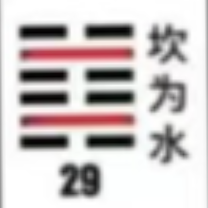 <p><strong>坎为水(坎卦)</strong></p>