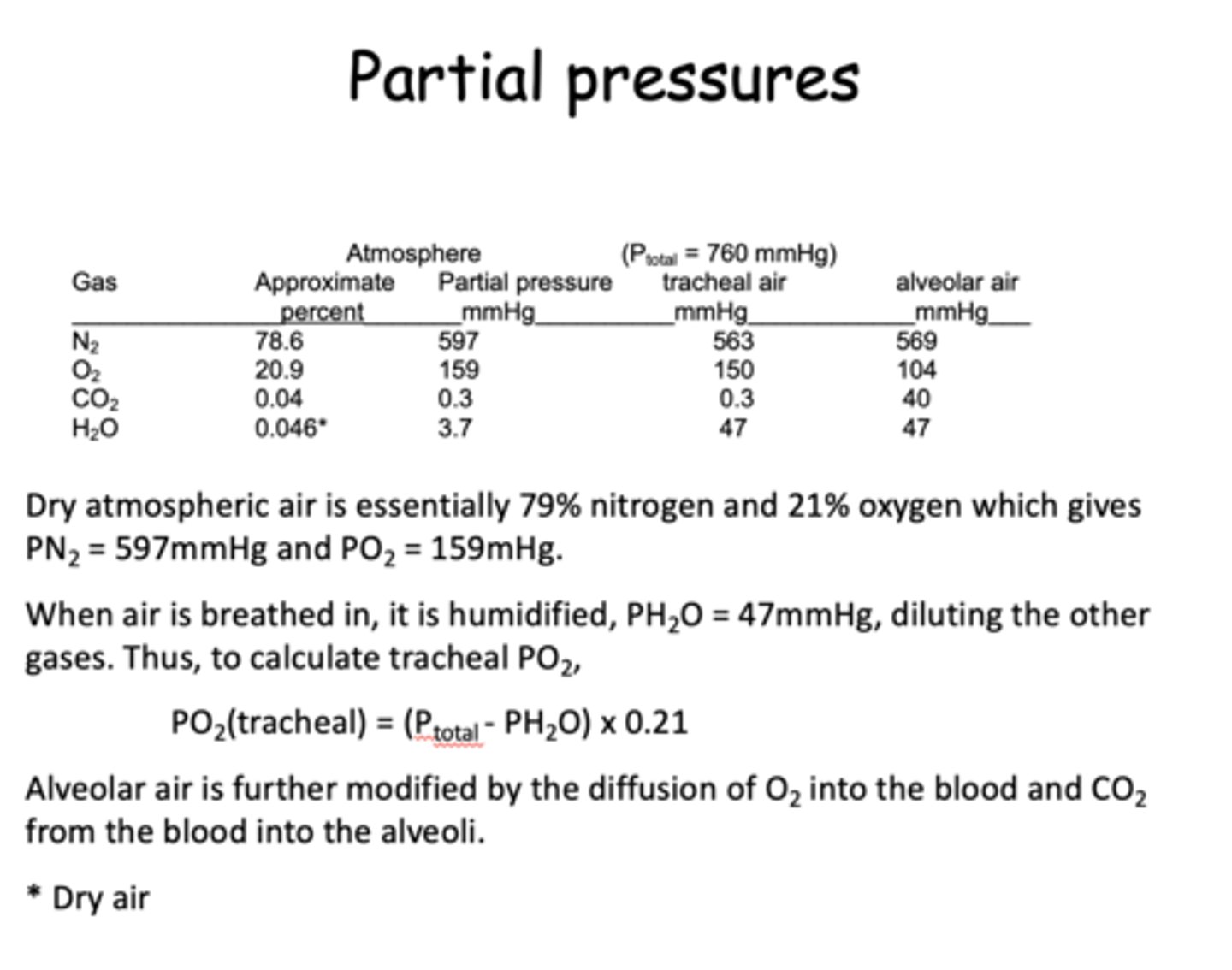 <p>H2O</p>