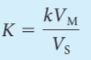 <p>A value that describes the ratio of concentrations of a compound in two different phases during partitioning. It is often used in chromatography to understand how substances separate. </p>