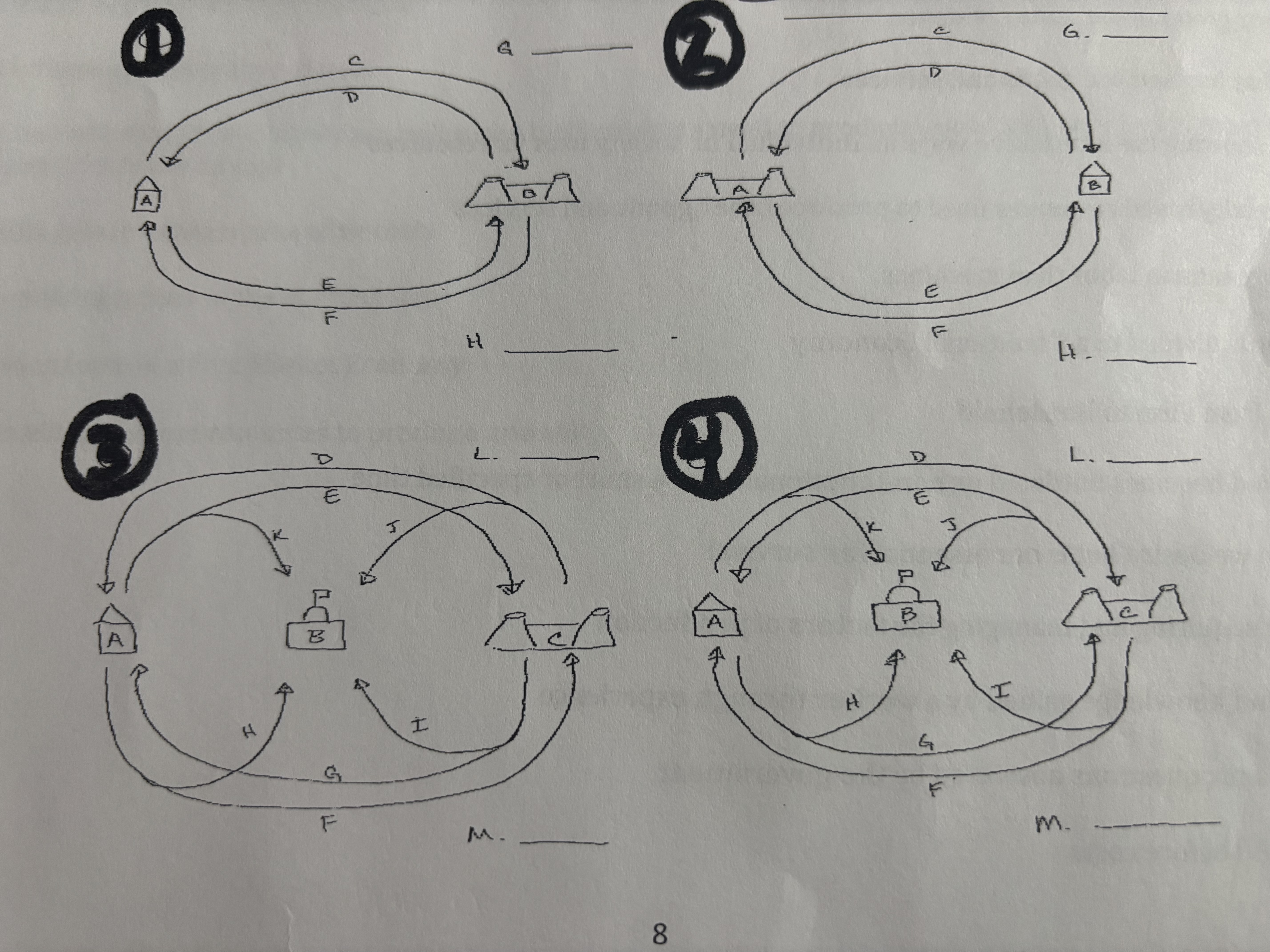 <p>3I</p>
