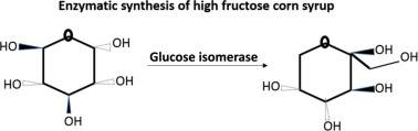 <p>the process where a molecule changes its structure to become a different isomer</p>