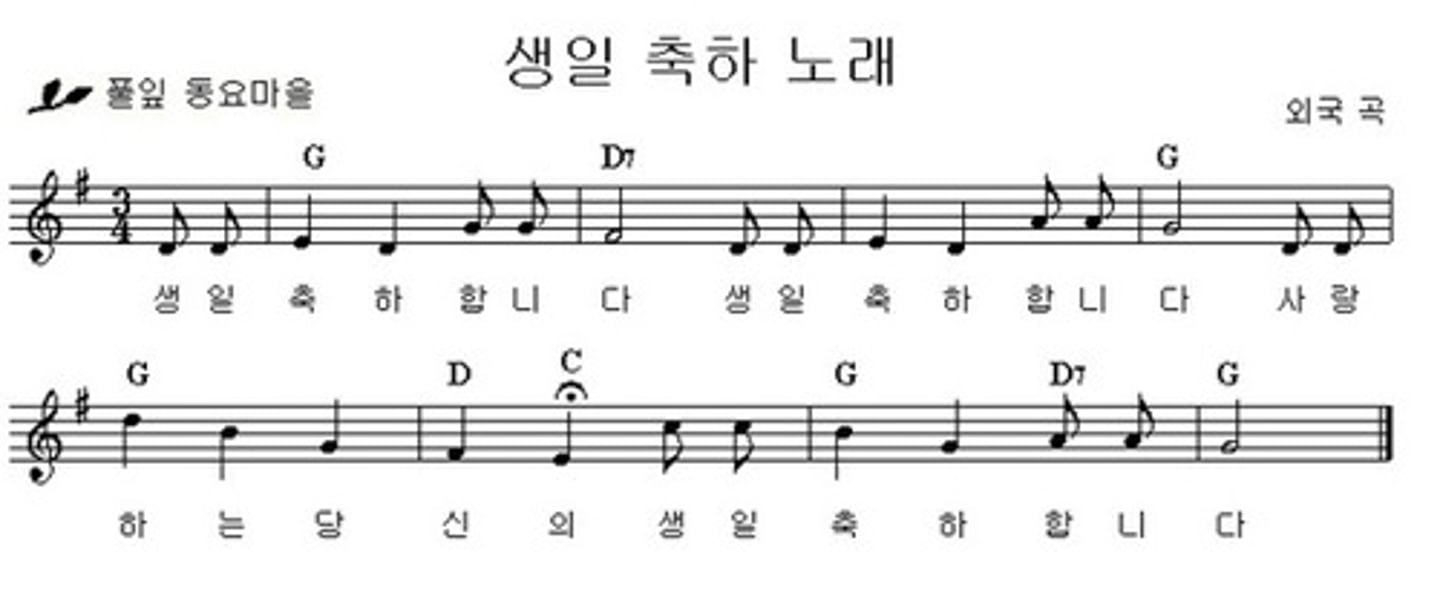 <p>bài hát chúc mừng</p>
