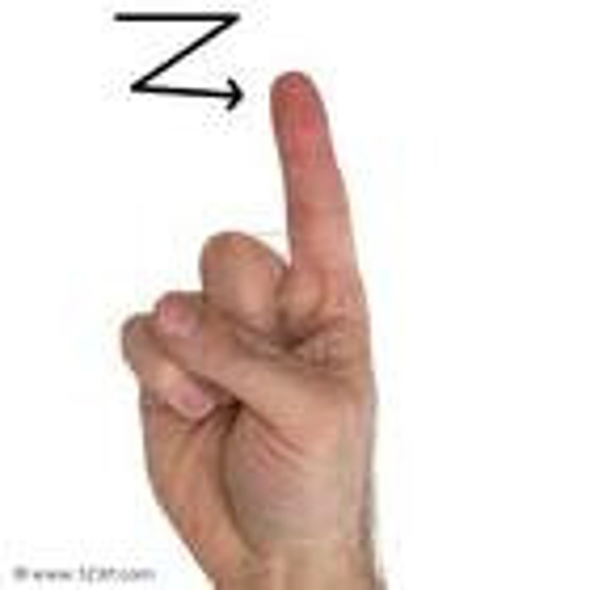 <p>Middle, ring and little fingers are folded. Thumb is folded across middle and ring fingers. Index finger is straight. The hand is moved so that the tip of index finger draws out a "Z" shape. The motion is (1) from right to left. (2) from left to right and forward. (3) from right to left.</p>