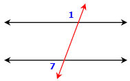 <p>exterior angles that lie on the same side of the transversal</p>