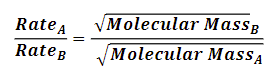 <p>Rate of movement of gas particles inversely proportional to their molecular mass</p><p><span style="color: #ed0b0b">lighter gases move faster, heavier gases slower</span></p><p><span style="color: #000000"><strong>use when comparing speed of 2 gases based on molar masses thru effusion/diffusion</strong></span></p>