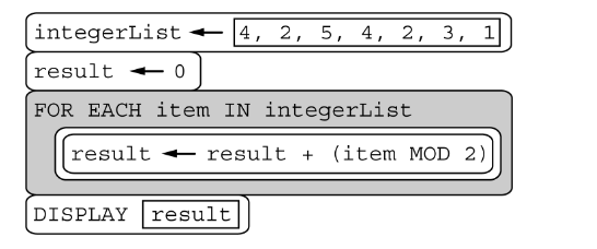 <p><strong>2021 Practice Exam MCQ: Question 10</strong></p><p>What value is displayed as a result of executing the code segment?</p><p>A) 3</p><p>B) 4</p><p>C) 9 </p><p>D) 12</p>