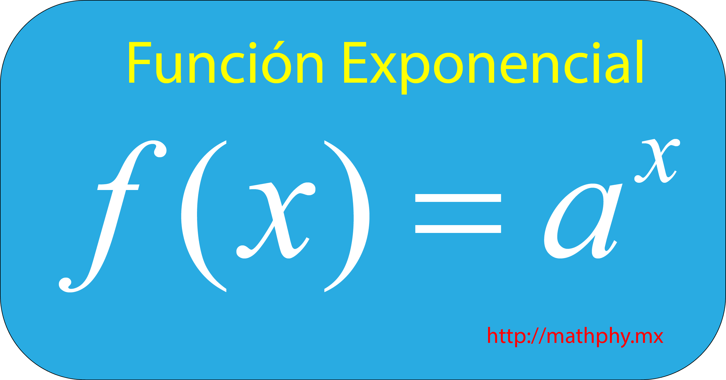 Derivada función exponencial