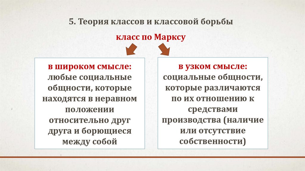 <p>Группа людей в обществе обладающие аналогичным социально-экономическим статусом и различающиеся по собственности на средства производства</p>