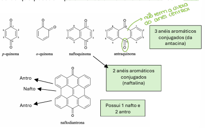 <p>compostos que possuem pelo menos um anel aromático com duas funções cetónicas</p>