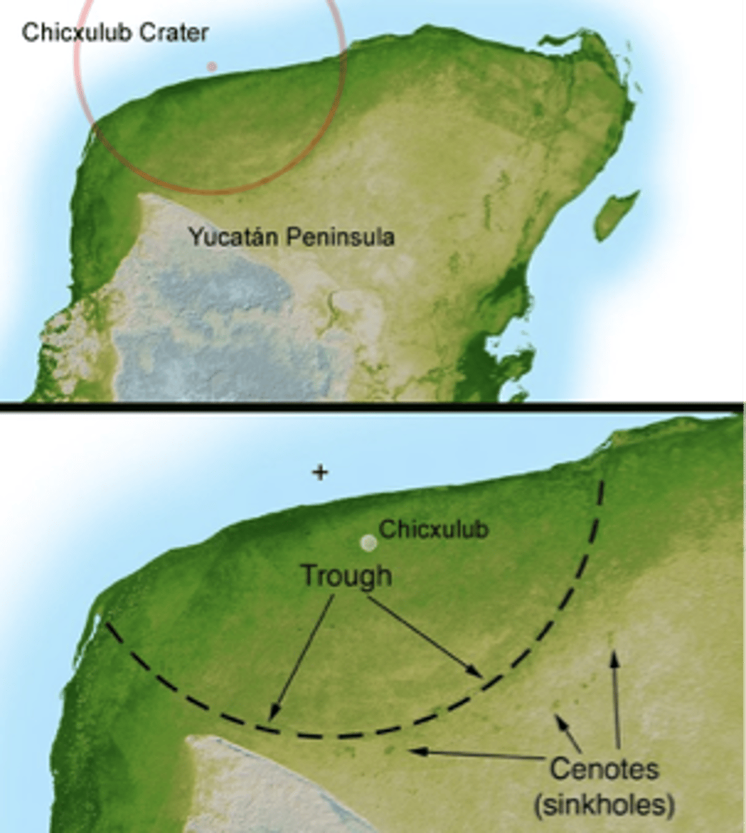 <p>Asteroid and Global Heating</p>