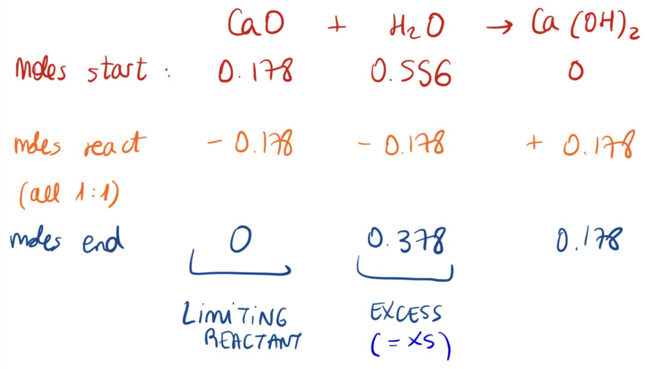 knowt flashcard image