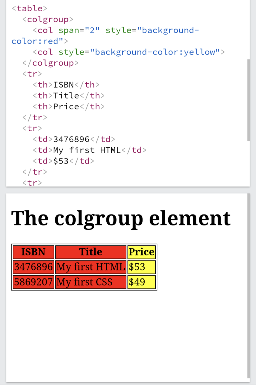 <p>Specifies a <strong>group</strong> of one or more <strong>columns</strong> in a table for formatting.</p>