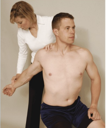 <p>Eden’s Costoclavicular Test (Military Brace)</p>