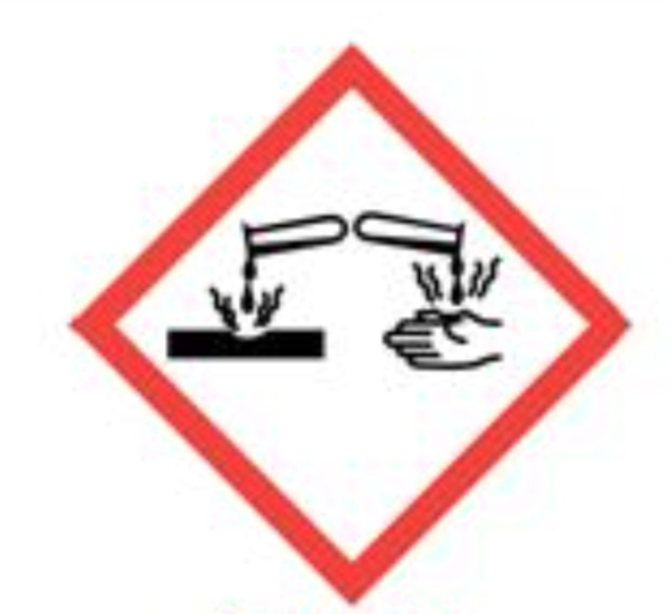 <p>Warns of chemicals that can cause severe skin burns or eye damage like acids and bases.</p>