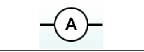 <p>A device used to measure the current flowing through a circuit, must be in series</p>