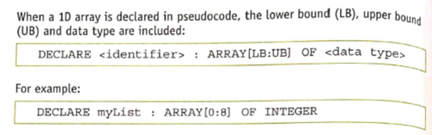 knowt flashcard image
