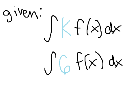 <p>To simplify the integral of a constant multiplied by a function…</p>