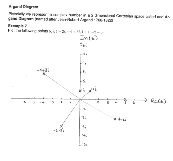 <p>A graphical representation of complex numbers on a two-dimensional plane, where the x-axis represents the real part and the y-axis represents the imaginary part. </p>