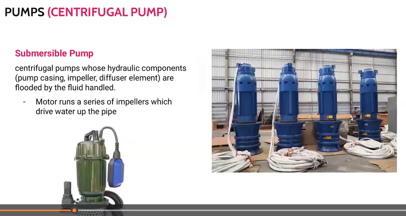 <p>Submersible pump</p>