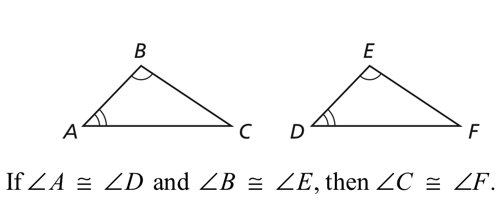 <p>If two angles of one triangles are congruent to two angles of another triangle, then the third angles are also congruent.</p>