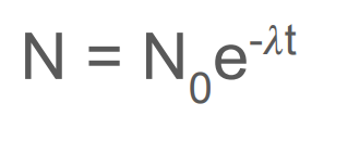 <p>N = number of nuclei at this specific time</p><p>N<sub>0</sub> = the initial number of nuclei before decay</p><p>lambda = decay constant</p><p>t = at this specific time (the time taken) in s</p>