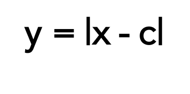 <p>What transformation is shown? What should be done to the function’s table to create transformation? </p>