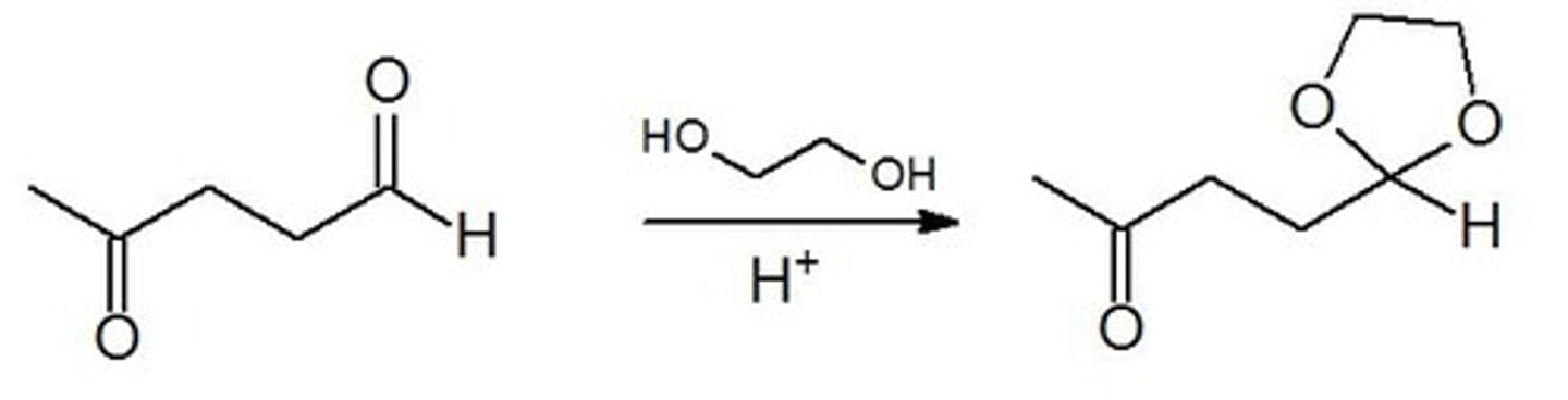 <p>1. Protecting Group for C=O</p><p>2. Deprotection</p>