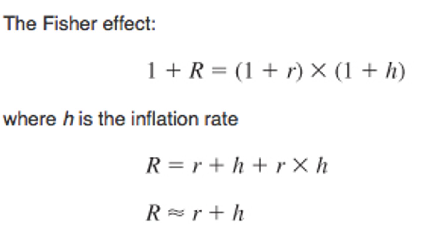<p>The relationship between expected inflation and the nominal interest rate.</p>