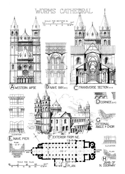 <p>cathédrale saint Pierre de Worms </p>