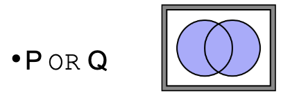 <p><span style="font-family: sans-serif; color: #000000">Retrieves records that match any of the criteria, representing the <strong>union</strong> of two sets.</span></p><p><span style="font-family: sans-serif; color: #000000">Example: Genes involved in cancer OR immune response (genes in either categories)</span></p>