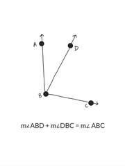 <p>If point D is in the interior of &lt;ABC, then the m&lt;ABD + m&lt;DBC = m&lt;ABC</p>