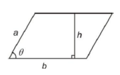 <p>base x height</p><p></p><p>b x a x sindelta</p>