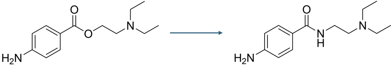 <p>How would the following likely impact duration of action and why?</p>