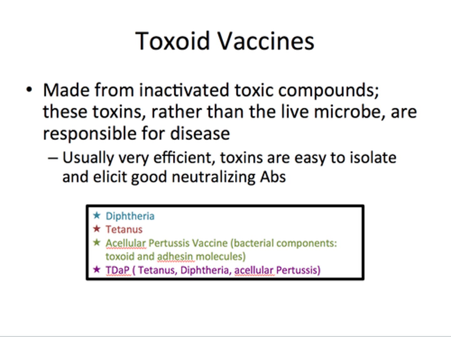 <p>exotoxin of pathogen inactivated</p>