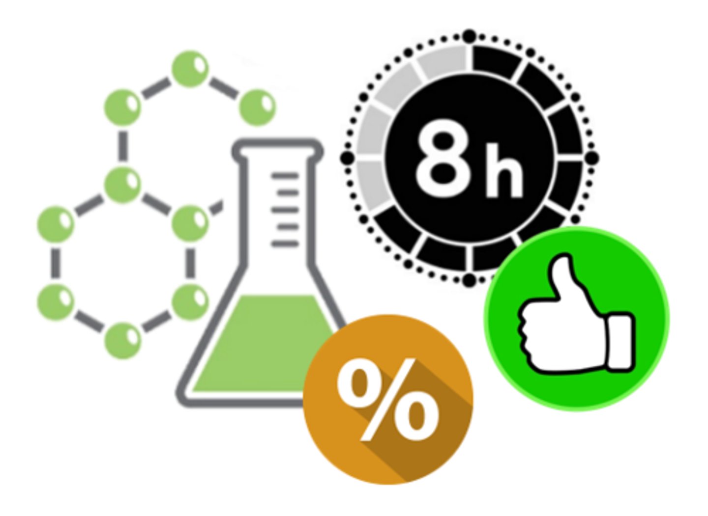 <p>the amount of a substance employees can be exposed to over an eight-hour day</p>