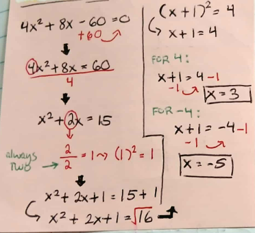 <ol><li><p>write the given in this form: (ax² + bx = c)</p></li><li><p>divide A, B, and C by the coefficient/number of the quadratic term (a)</p></li><li><p><strong>focus on the coefficient of B. </strong>divide it by 2, then square it.</p></li><li><p>with the new number we got, add it to both sides (beside B and C)</p></li><li><p>simplify the equation by combining like terms and factoring the trinomial</p></li><li><p>find the square root of C</p></li><li><p>solve for two possible values of x</p></li></ol><p></p>