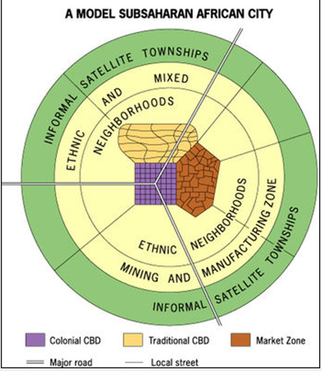 <p>Developed by Harm De Blij. A model of a city in Sub-Sahara Africa in which there are 3 Central Business Centers: Colonial CBD, Market Zone, and Traditional CBD. The Central Business Districts are encircled by ethnic neighborhoods, ethnic and mixed mining and manufacturing, and finally informal satellite townships</p>
