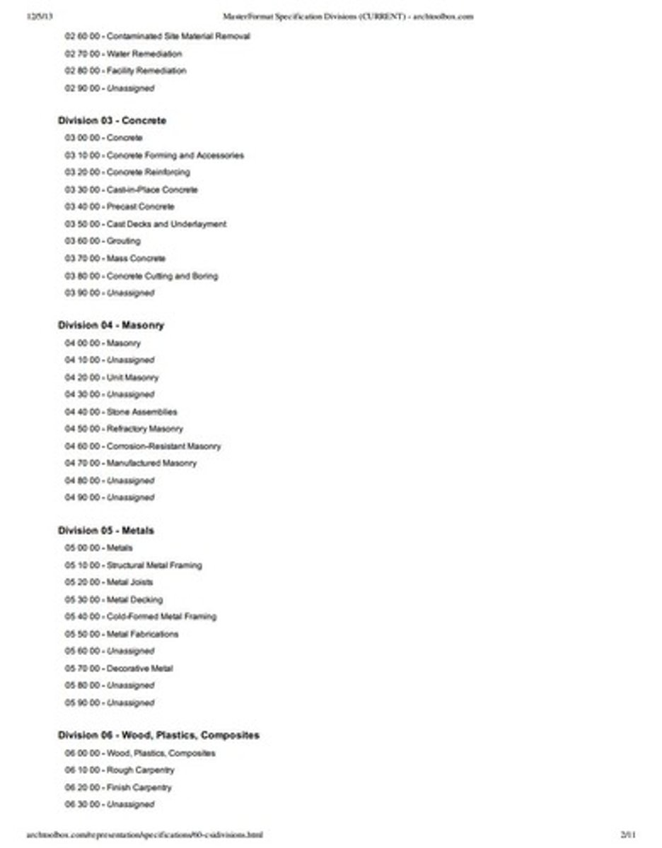 <p>A uniform construction index consisting of 16 divisions.</p>