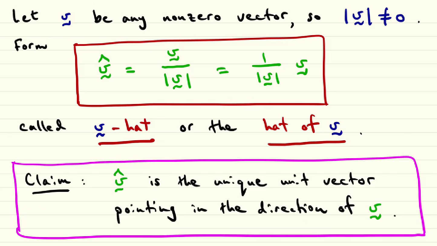 <p>To define a unit vector from any non-zero vector v, you simply divide the vector by its own magnitude (or module). This process is called “normalization”… remember that a unit vector i often called “normalized vector”.</p>