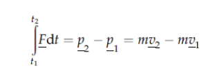 Integral of force-v-time fxn.