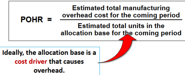 <p><span>computed by dividing the total estimated manufacturing overhead cost for the period by the estimated total amount of the allocation base</span></p><p></p>