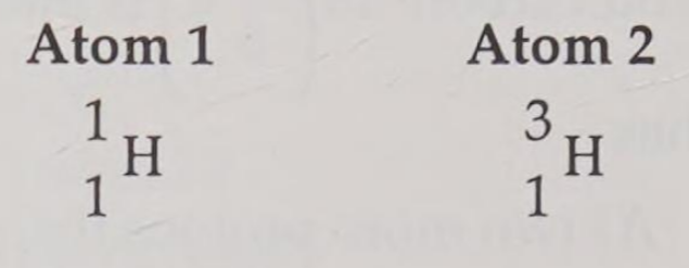 <p>Which of the following best describes the relationship between the atoms described below? </p><p>A) They are isomers. </p><p>B) They are polymers. </p><p>C) They are isotopes.</p><p>D) They contain 1 and 3 protons, respectively.</p><p>E) They each contain 1 neutron.</p>