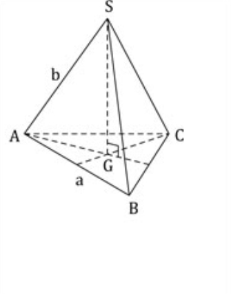 <p>V=a³√2/12</p>