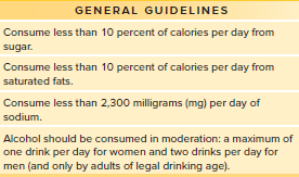 Table 25.8 - 2015–2020 Dietary Guidelines