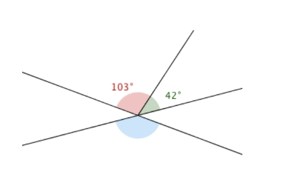 <p>Hvor mange grader er den blå vinkel?</p>