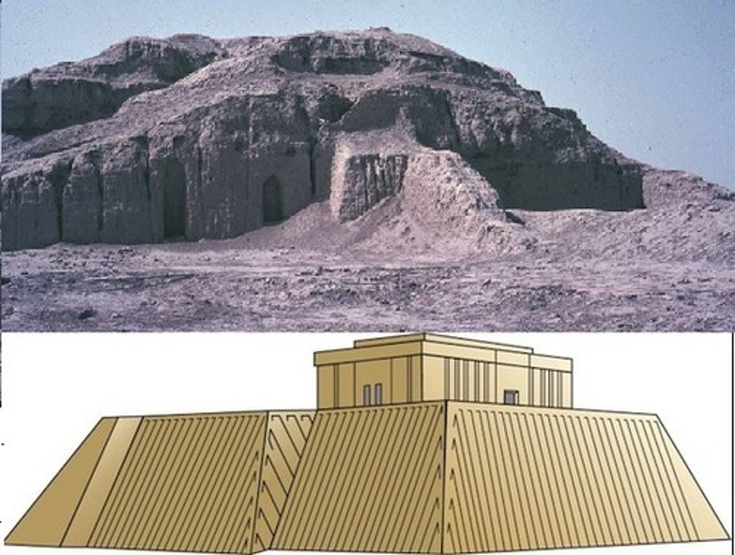 <p>Iraq, Sumerian, 3500-2300 BC. Made out of mud brick, hence not much remains. Elevated platform, dedicated to Anu, the sky god. Bent axis approach.</p>