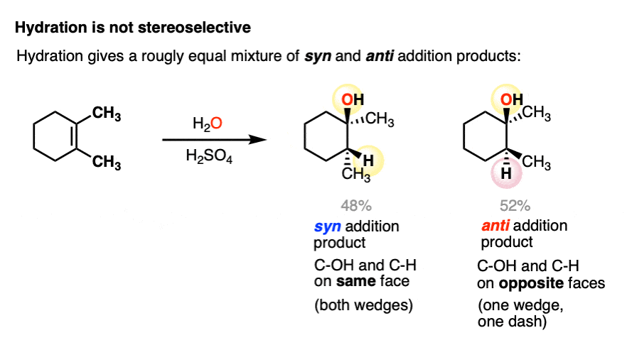 <ul><li><p>markovnikov addition </p></li><li><p>sometimes a hydride shift will be necessary </p></li></ul><p></p>