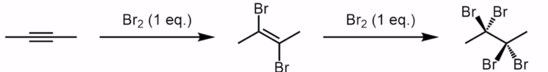 <p>regioselectivity and stereoselectivity of halogenation&nbsp;</p>